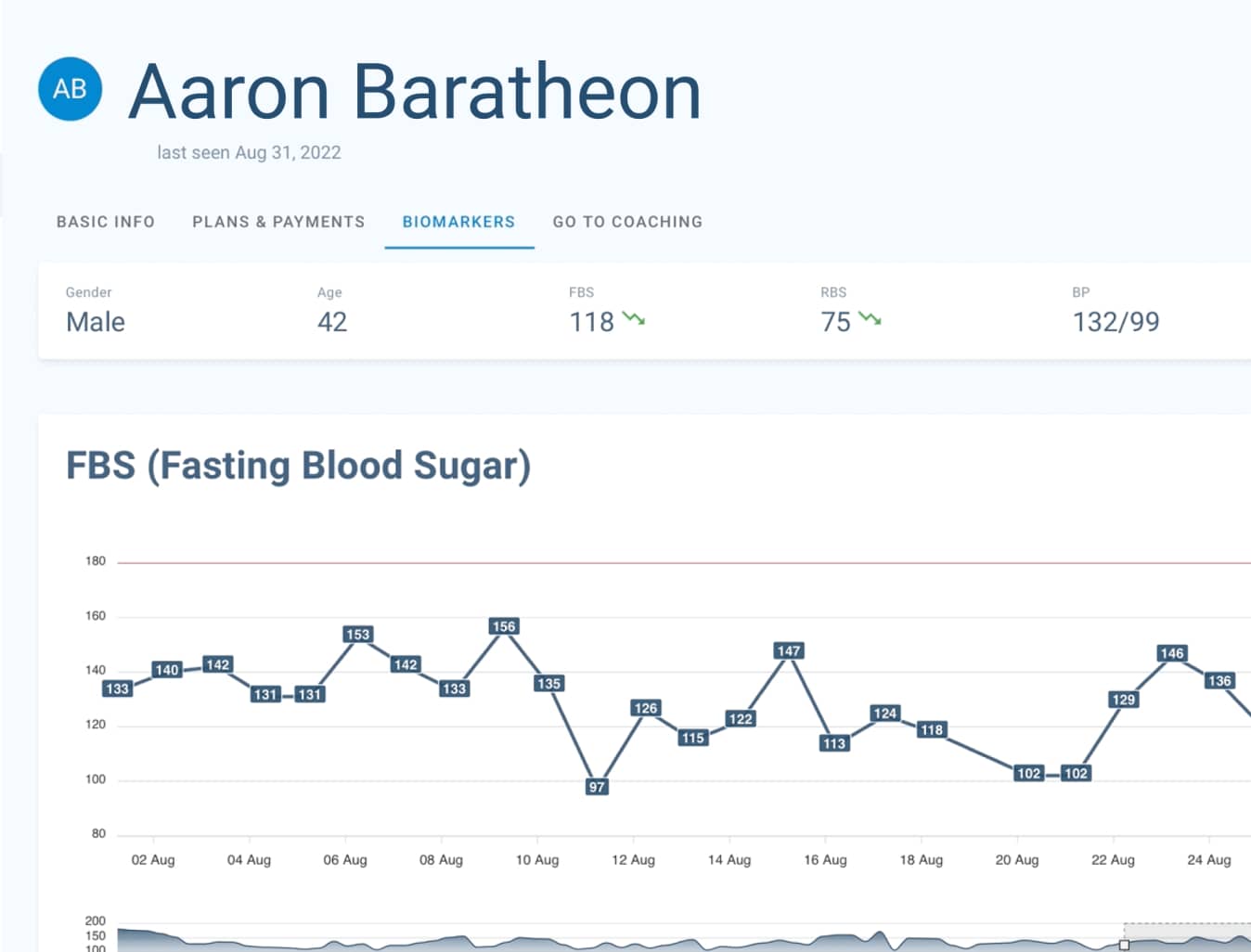 Client biomarkers page