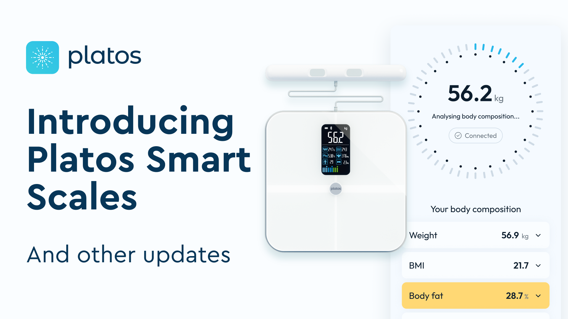 Introducing Platos Smart Scales for advanced health monitoring plus other updates